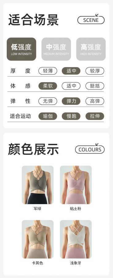 1:1 Replica Lulu Bra lululemon ® bra — Premium Replica — photo 8