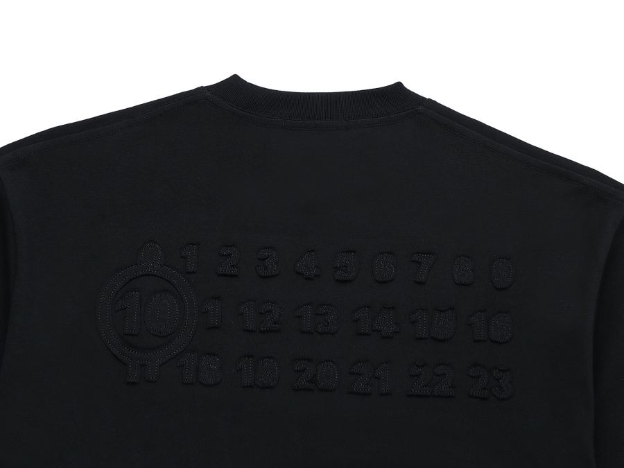 1:1 Replica MM6 men — AAA Quality Replica — photo 7