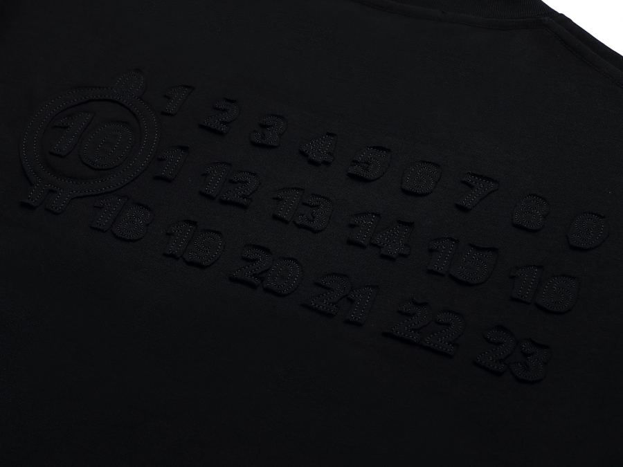 1:1 Replica MM6 men — AAA Quality Replica — photo 6