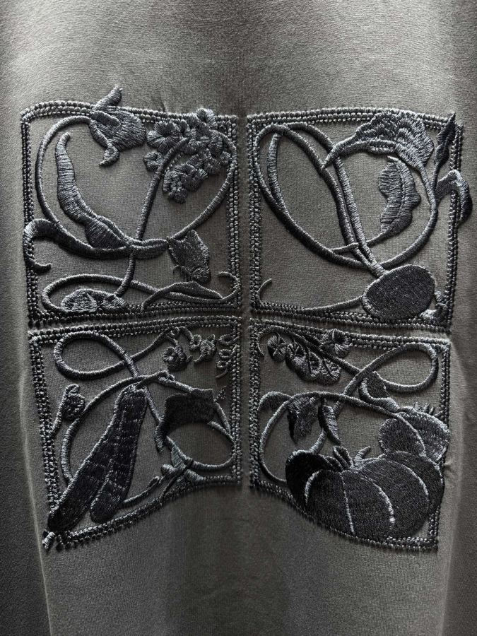 1:1 Replica Loewe men Loewe*Loewe — AAA Quality Replica — photo 4