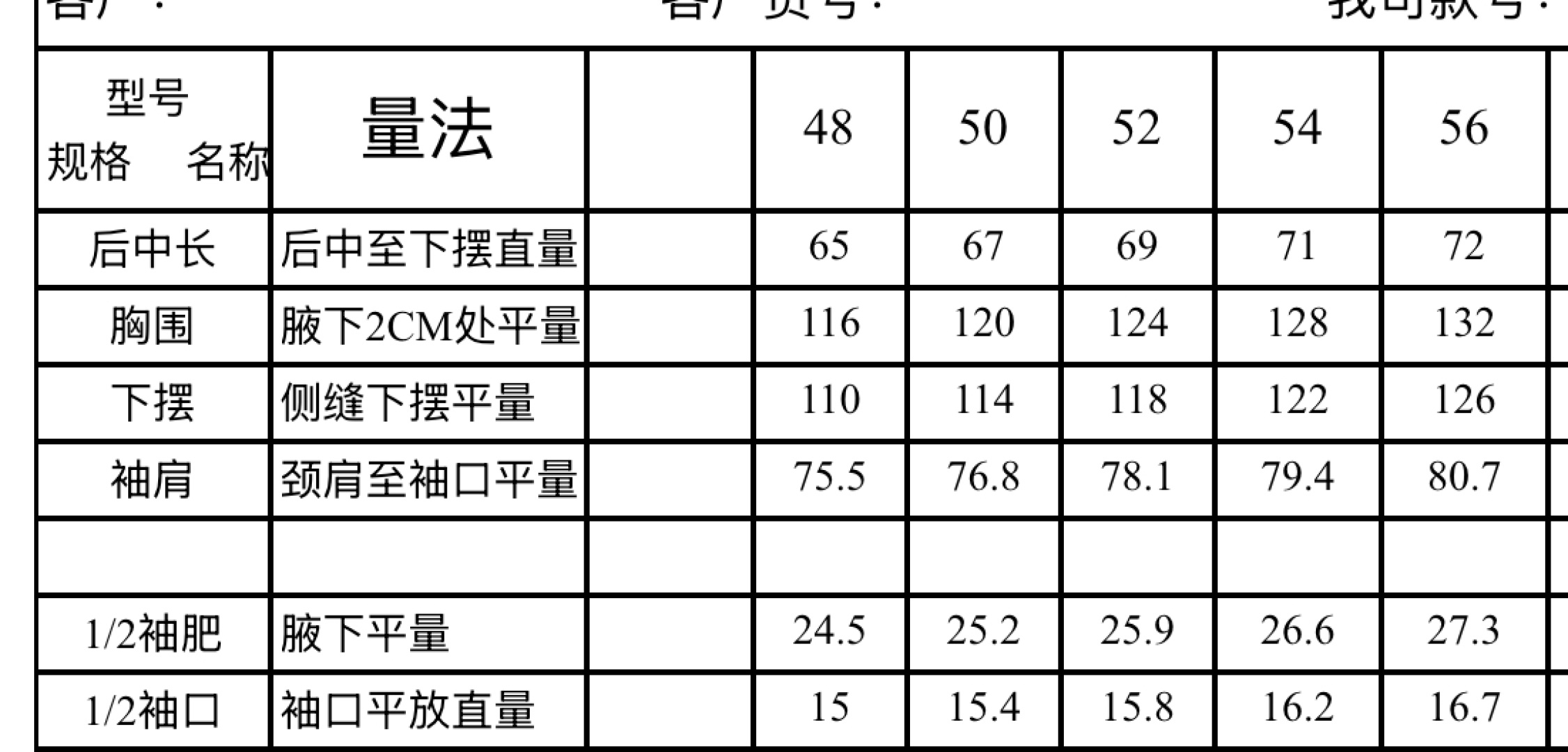 1:1 Replica LV men LV, reversible jacket size chart… — 1:1 Replica