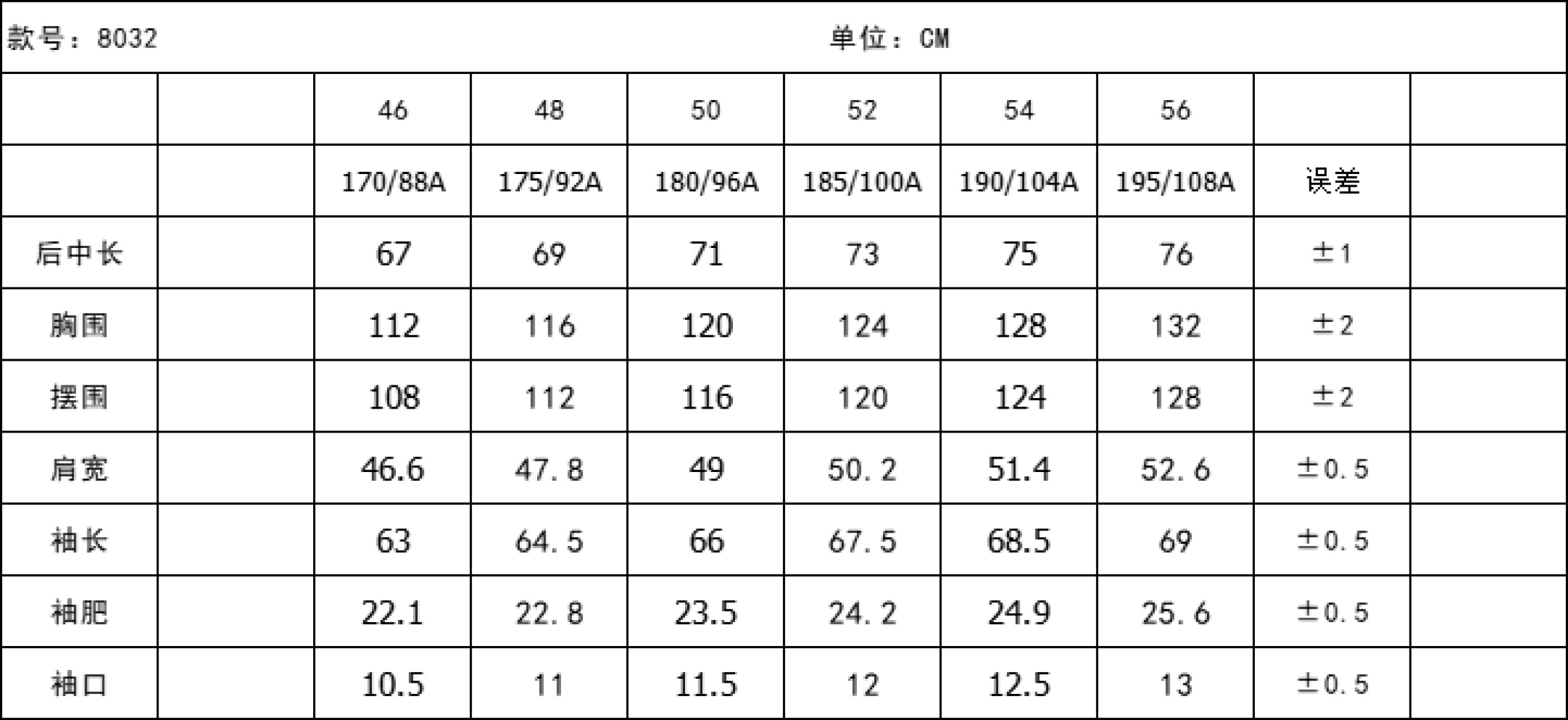 1:1 Replica, Prada down jacket size chart. — Premium Replica