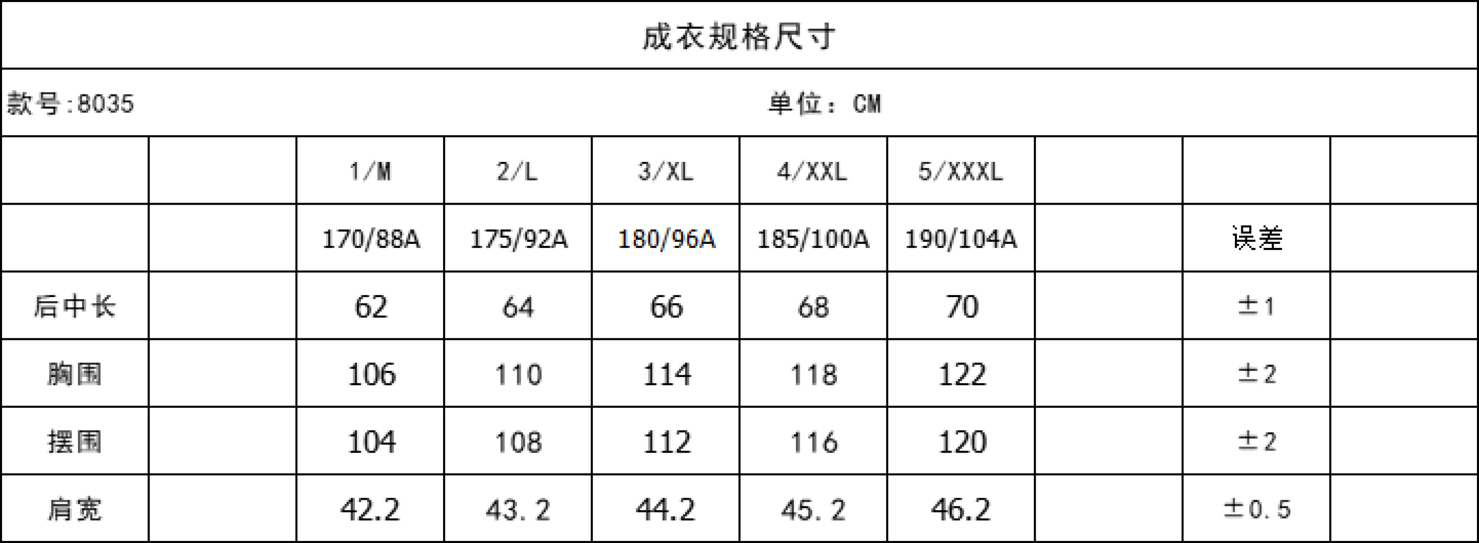 1:1 Replica Moncler down jacket, Meng Mouth Down Jacket Size Chart. — 1:1 Replica