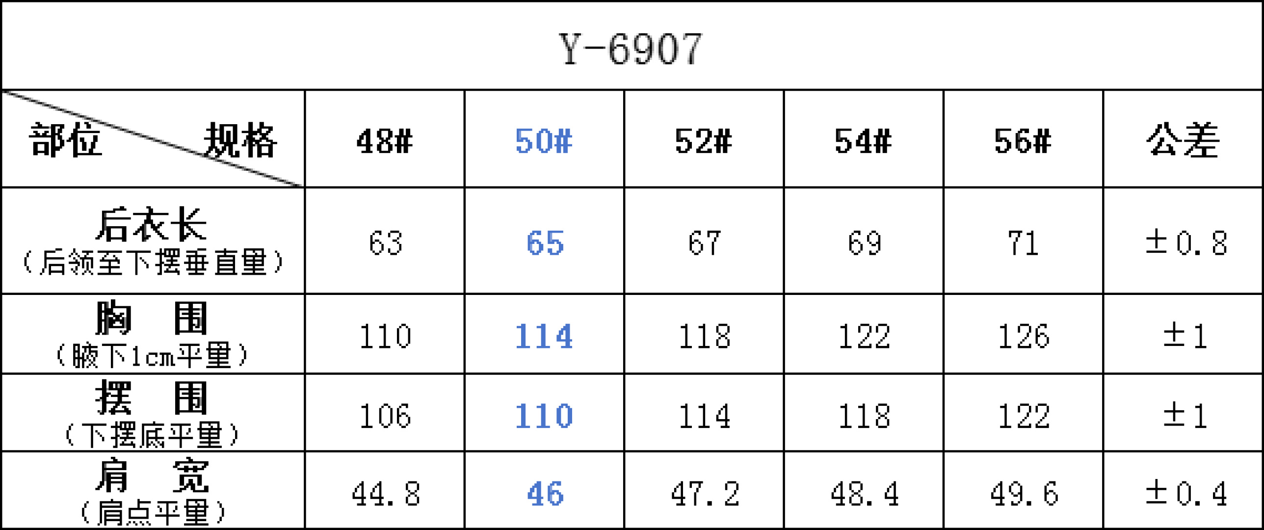 1:1 Replica, Prada down jacket size chart. — 1:1 Replica