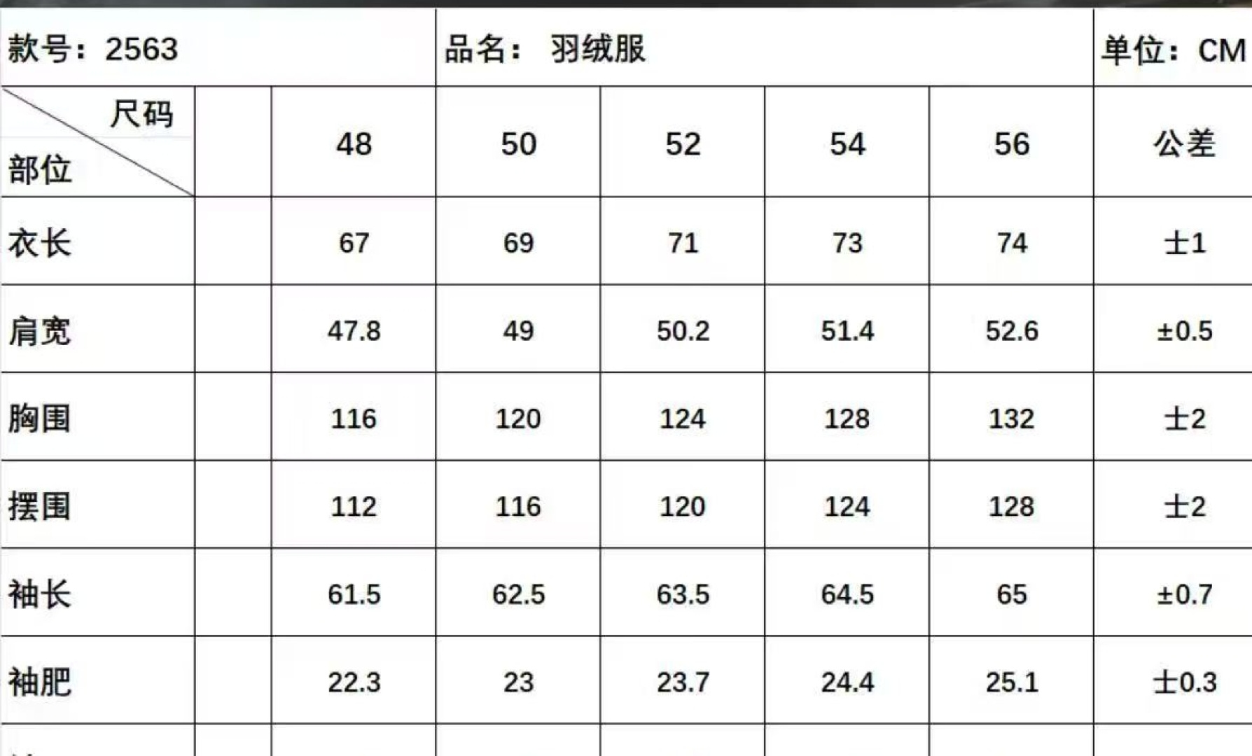 1:1 Replica Moncler down jacket, Meng Mouth Down Jacket Size Chart. — 1:1 Replica